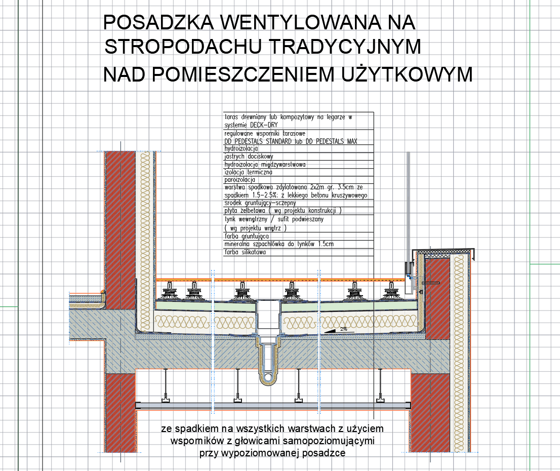 POSADZKA WENTYLOWANA NA STROPODACHU TRADYJNYM NAD POMIESZCZENIEM UŻYTKOWYM