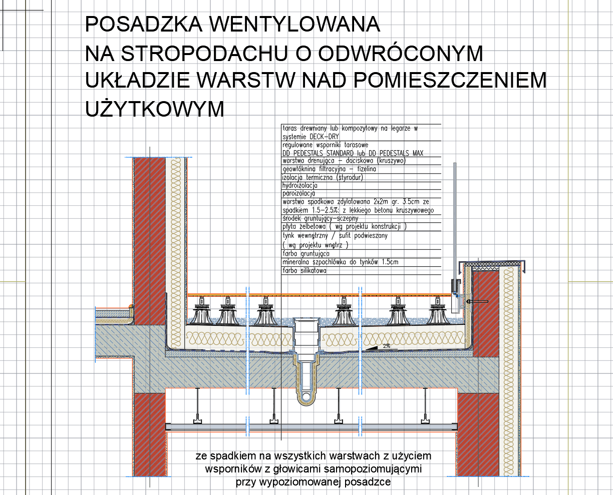 POSADZKA WENTYLOWANA NA STROPODACHU O ODWRÓCONYM