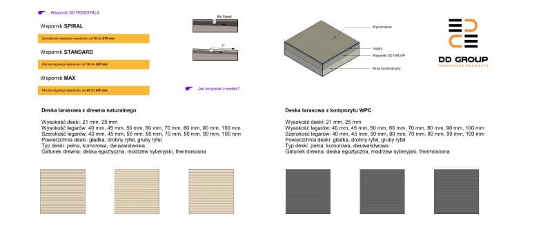 DD GROUP - Taras wentylowany DD PEDESTALS z desek tarasowych