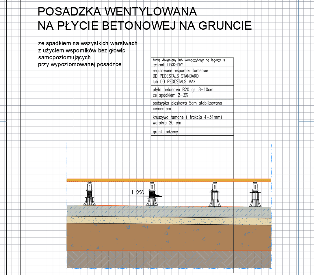 POSADZKA TARASU WENTYLOWANEGO NA PŁYCIE BETONOWEJ NA GRUNCIE