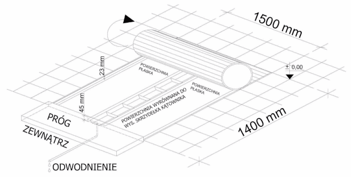 Wymiary i sposób montażu standardowego korytka odwadniającego wewnątrz obiektu pod matą czyszczącą
