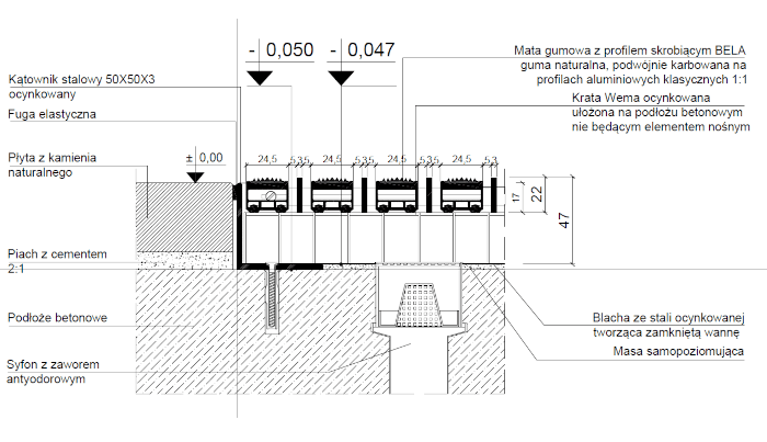 Sposób montażu wycieraczki zewnętrznej na kracie Wema – odpływ z syfonem