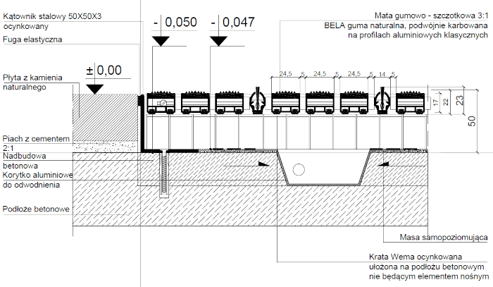Sposób montażu wycieraczki zewnętrznej na kracie Wema z korytkiem odwadniającym do kanalizacji