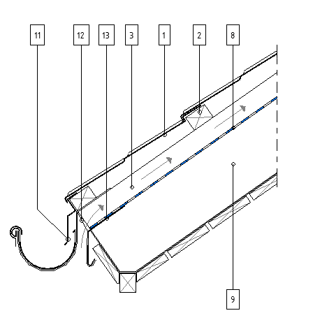 GERARD_SenatorTile_2D