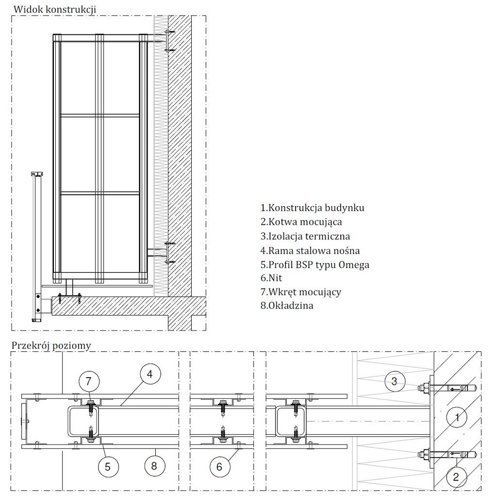 Przegrody balkonowe BSP - detale rama stalowa oraz profil RW typu Omega
