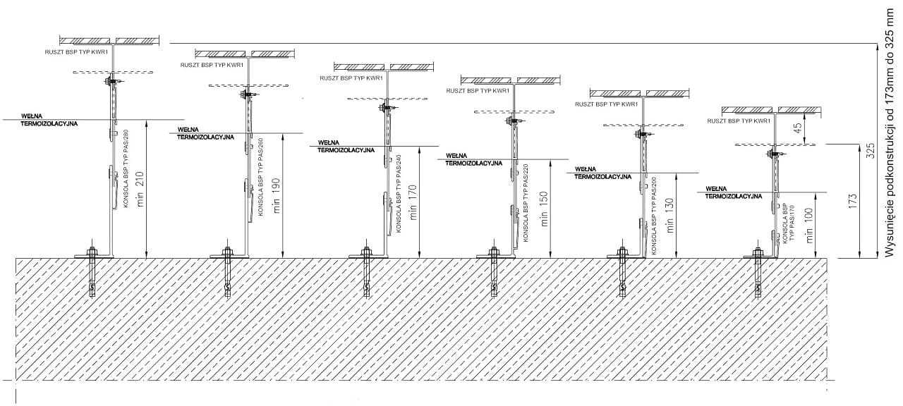 KONSOLA BSP KW1 PAS - PRZYKŁADY ZASTOSOWAŃ