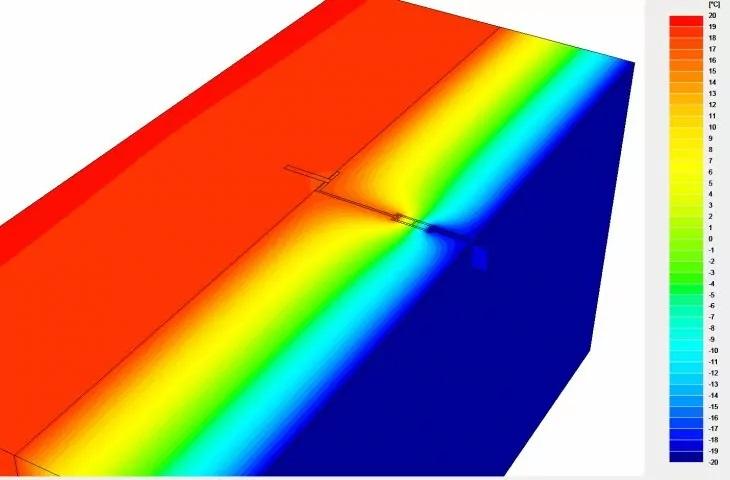 ROZKŁAD TEMPERATUR KONSOLI KW4 PAS