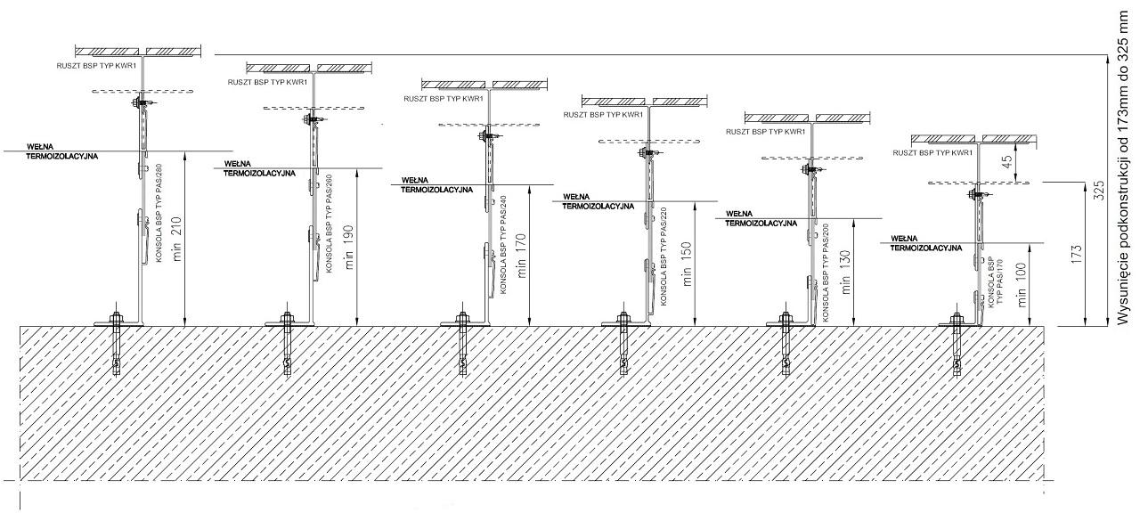 PRZYKŁADY ZASTOSOWAŃ KONSOL PASYWNYCH BSP