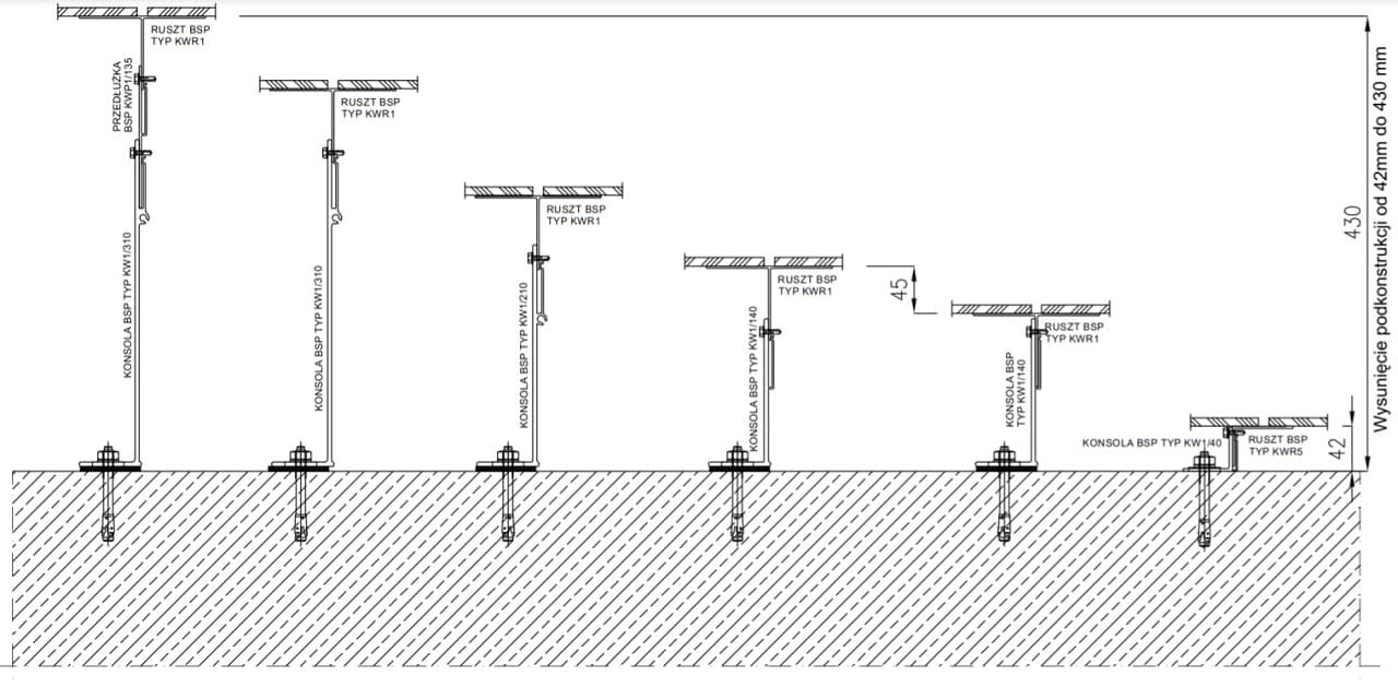 STANDARDOWY SYSTEM PODKONSTRUKCJI DLA ELEWACJI WENTYLOWANEJ BSP KW - PRZYKŁADY ZASTOSOWAŃ