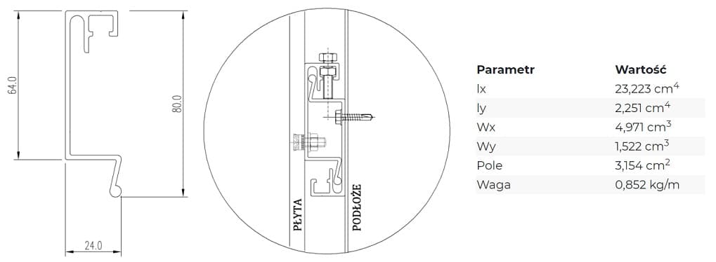 PROFIL BSP KWRW - parametry