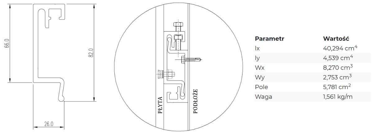 PROFIL BSP KWRZ - PARAMETRY