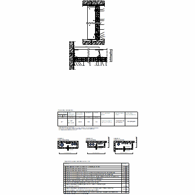Enclosures for service and lift shafts