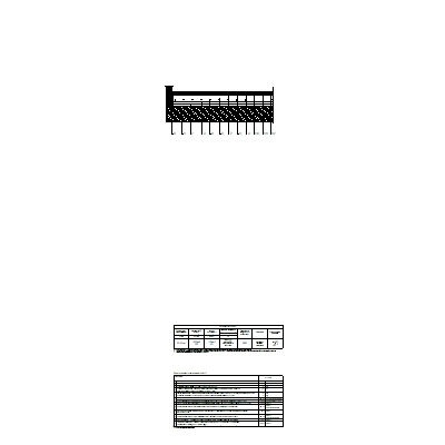 Podkłady podłogowe - karty systemowe