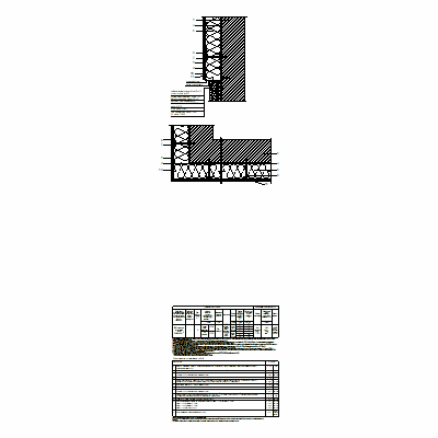 Systemy ociepleń ETICS - karty systemowe