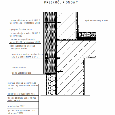 Systémy na polystyrenu – Systémové řešení zateplení weber.therm WS / NOVA S