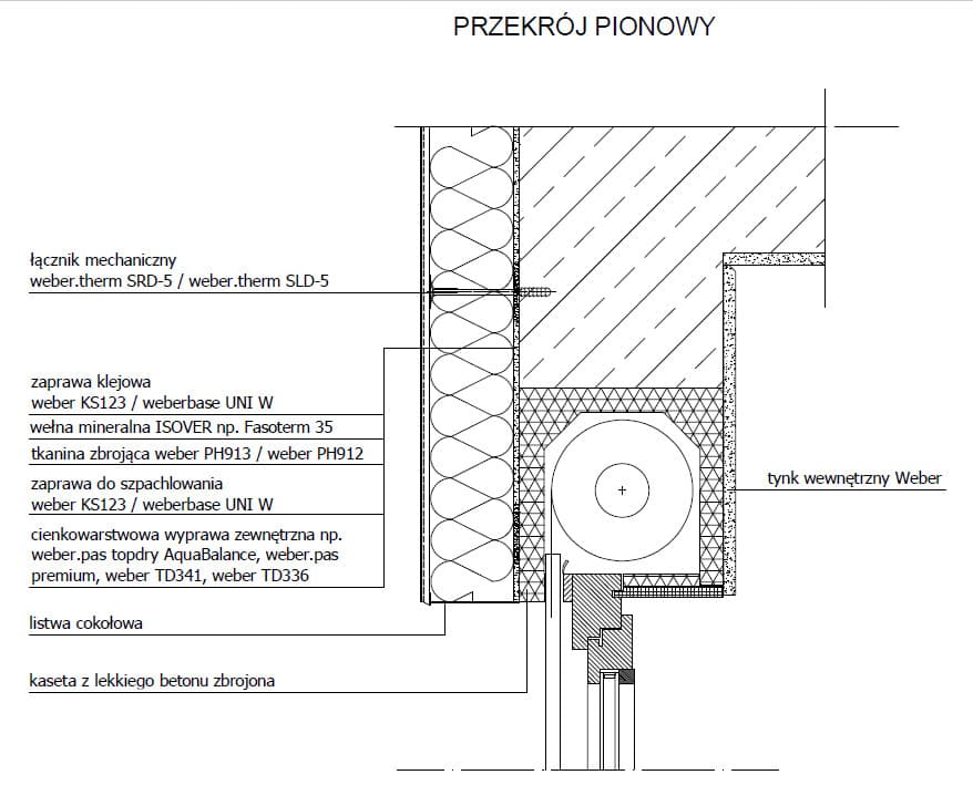 Systémy na bázi minerální vlny – Systémové řešení zateplení weber.therm WM / NOVA W