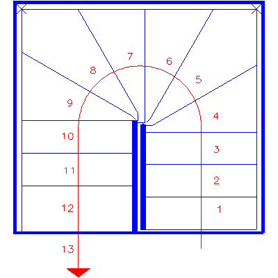 Zabiegowe schody uniwersalne B2