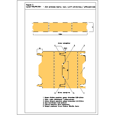 Polyurethane panels