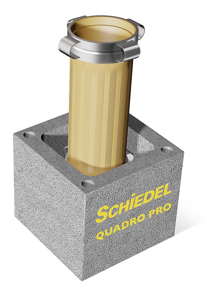 Quadro Pro przekrój