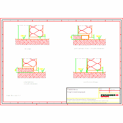 Detale progowe - przegląd