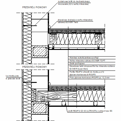 Drevené konštrukcie