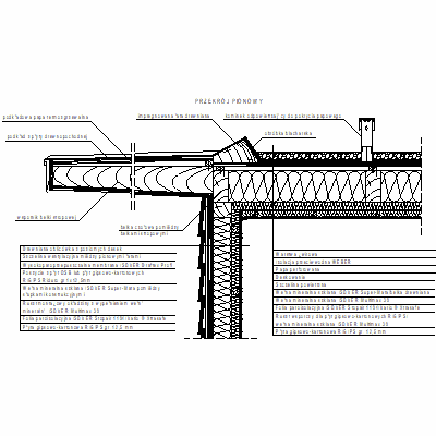 Timber structures