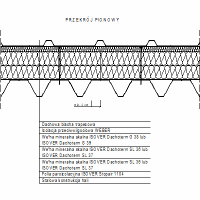 Solid flat roof on a sheet metal base