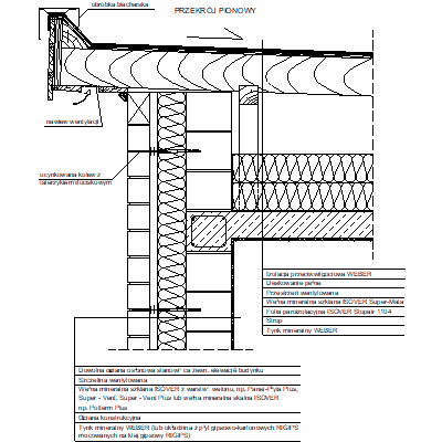 A two-part flat roof