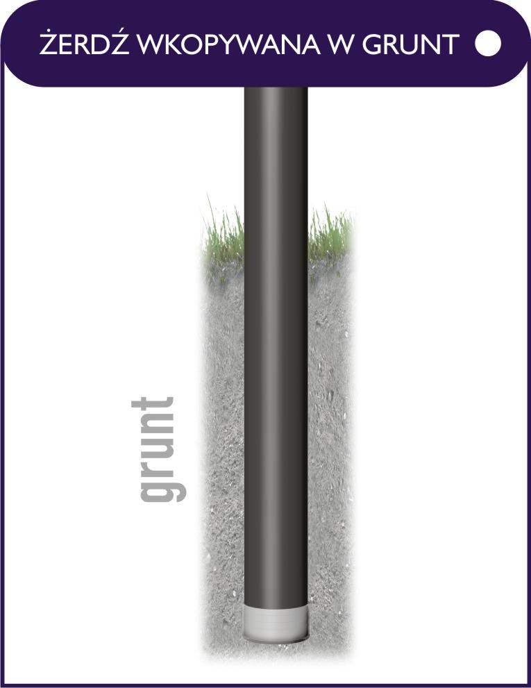 Żerdź wkopywana w grunt