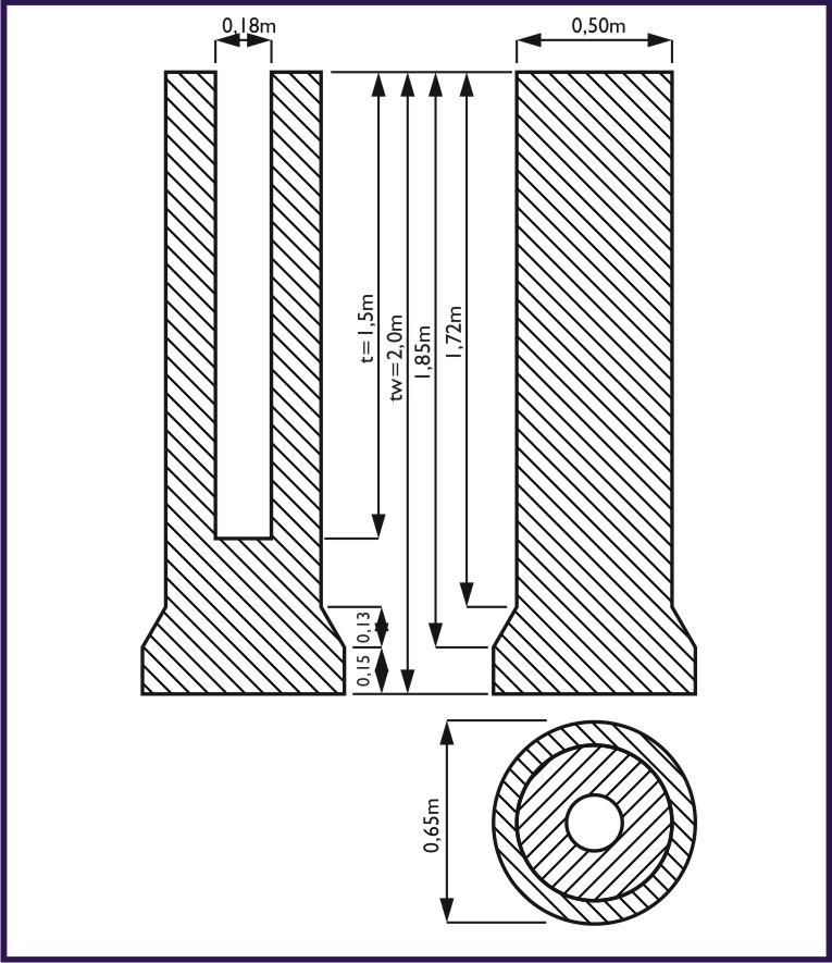 Ustój Prefabrykowany Kompozytowy