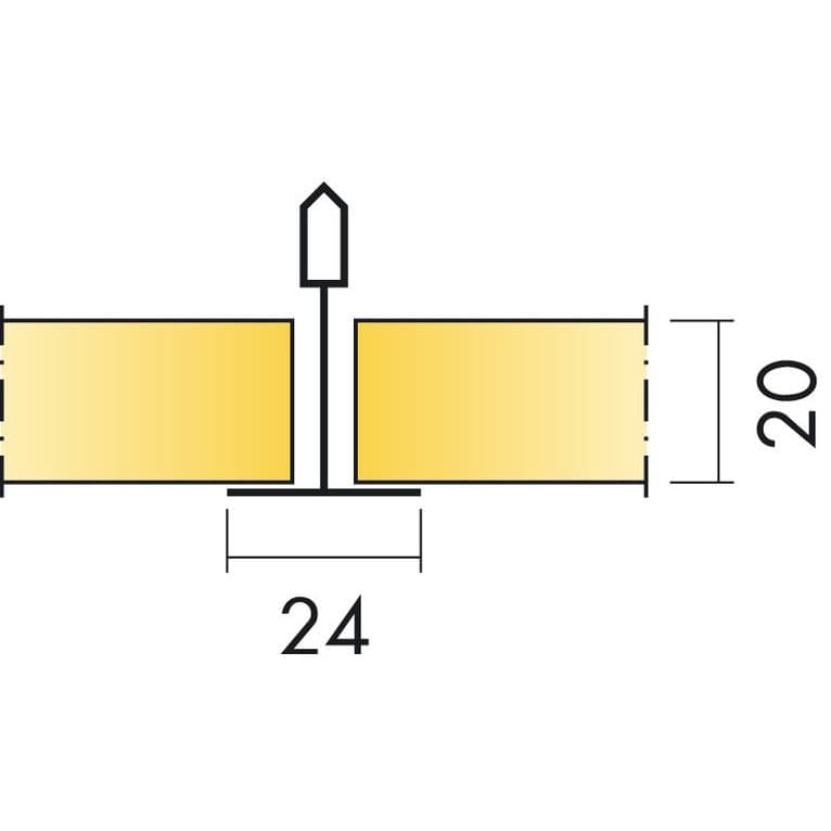 Hygiene Performance A