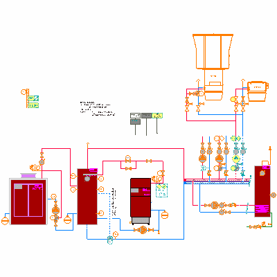 waste water plant premium