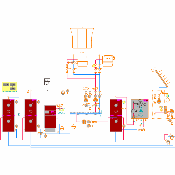 commercial building premium