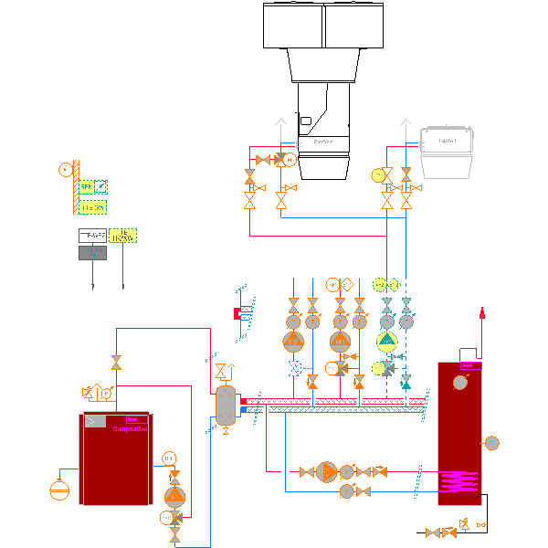 szko y schemat podstawowy
