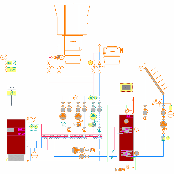 szko y schemat zaawansowany