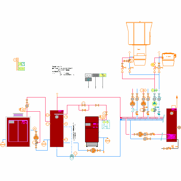 waste water plant premium
