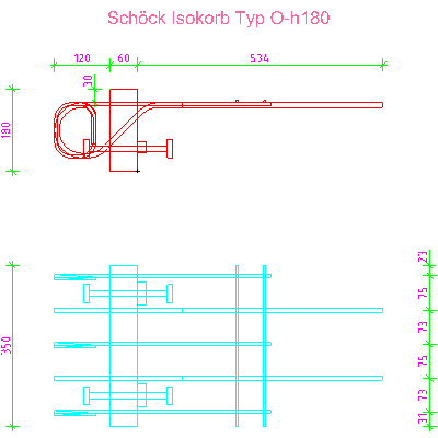 Schoeck Isokorb Type O thermal insulation connector