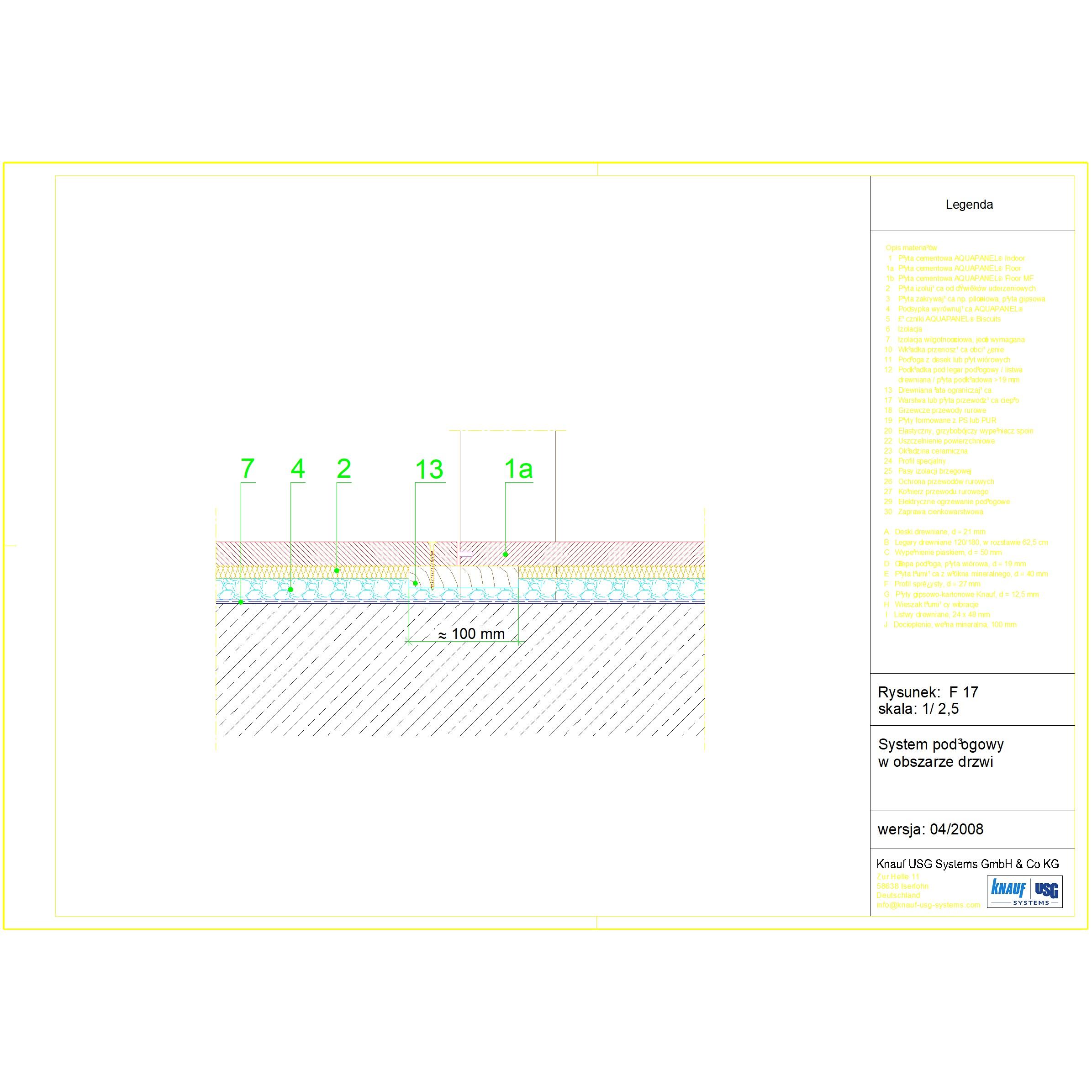 Płyta cementowa Aquapanel