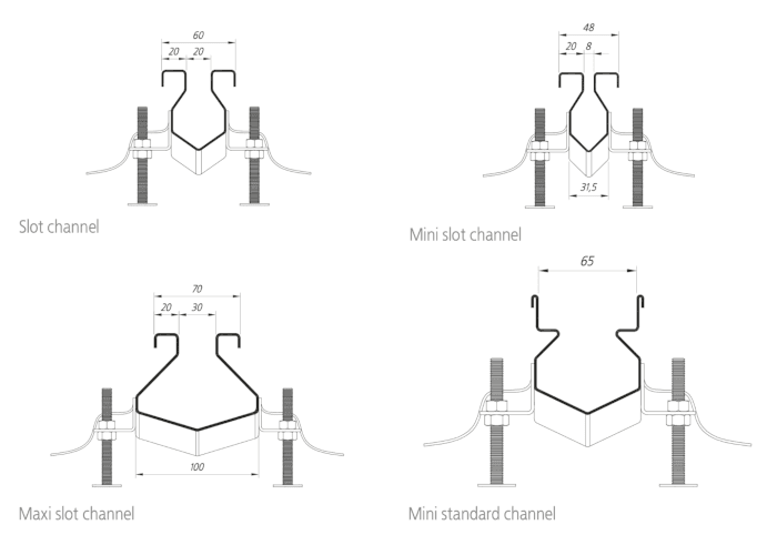 kanaly-szczelinowe-3