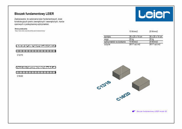 Bloczki fundamentowe