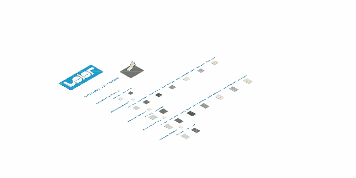 Płytki chodnikowe - tarasowe