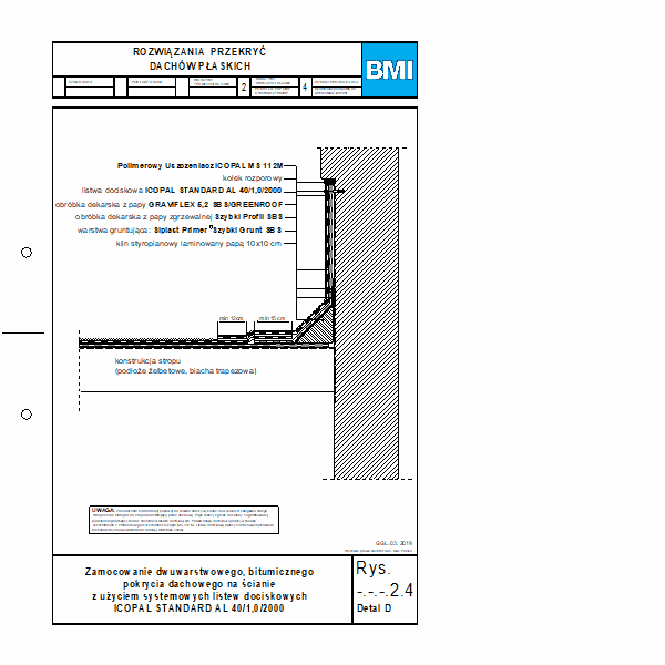 BMI ICOPAL – Extensivní zelená střecha