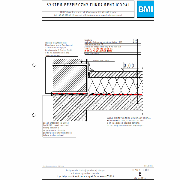 Groundwater level below the building foundation level