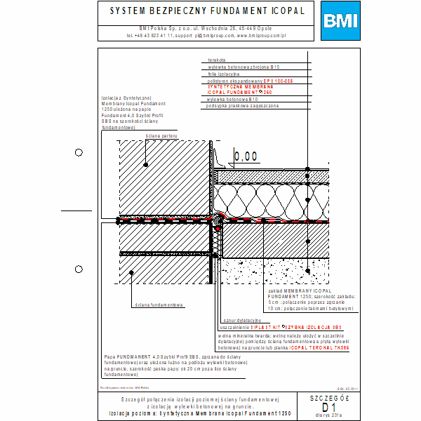 Poziom wód gruntowych poniżej poziomu posadowienia budynku