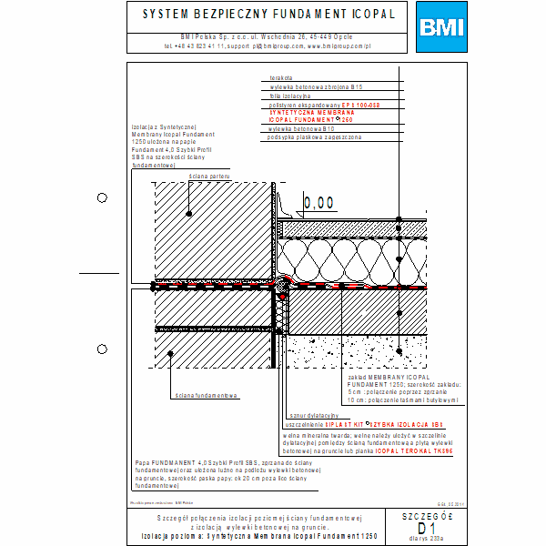 Poziom wód gruntowych powyżej poziomu posadzenia