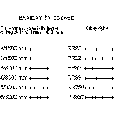 AQUAPLAST - BARIERA PRZECIWŚNIEGOWA - 2D