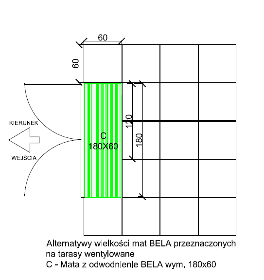 Wycieraczki do tarasów wentylowanych