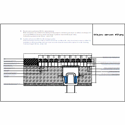 Wycieraczki z odwodnieniem
