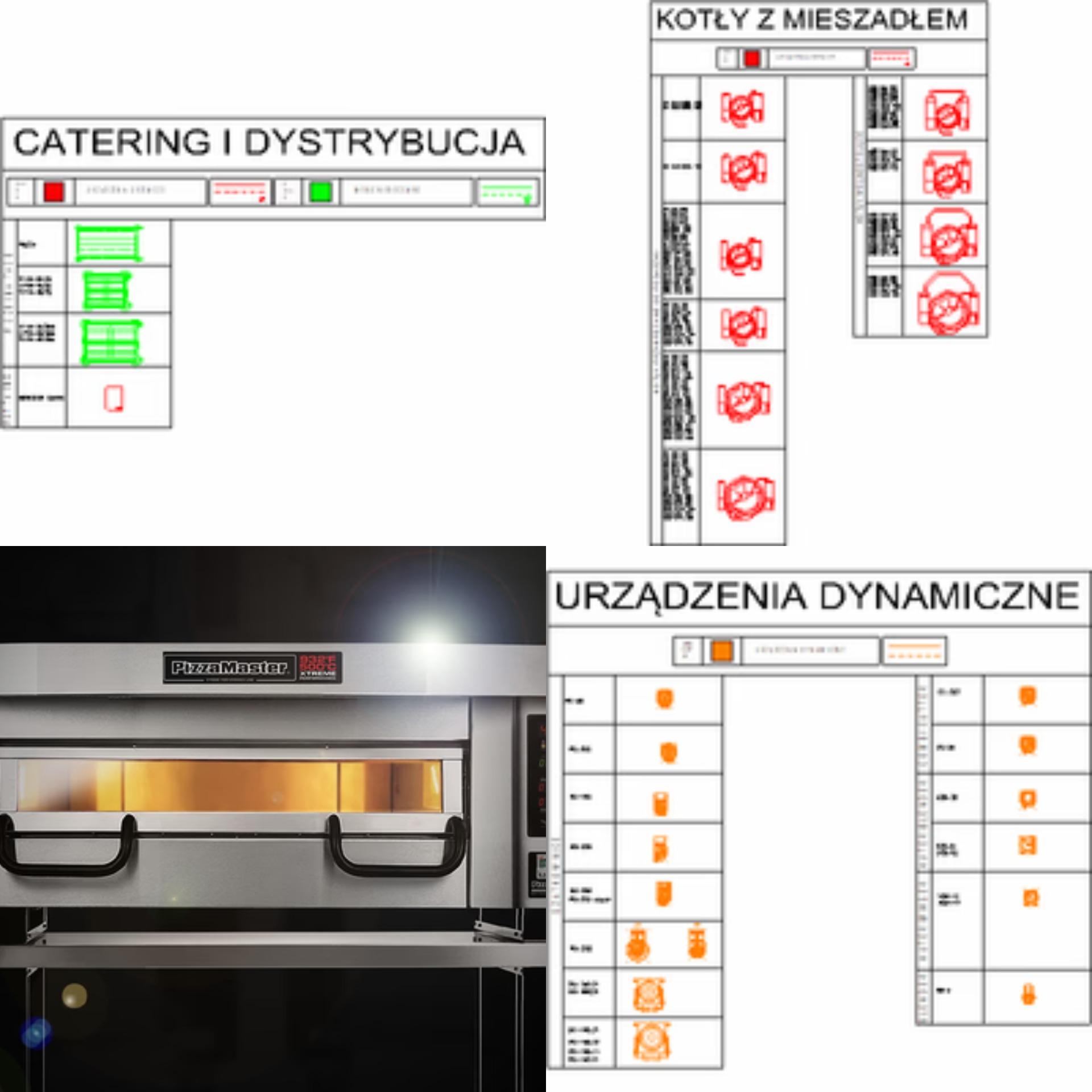 Bloki do urządzeń POWERED BY RM GASTRO_2024-2025