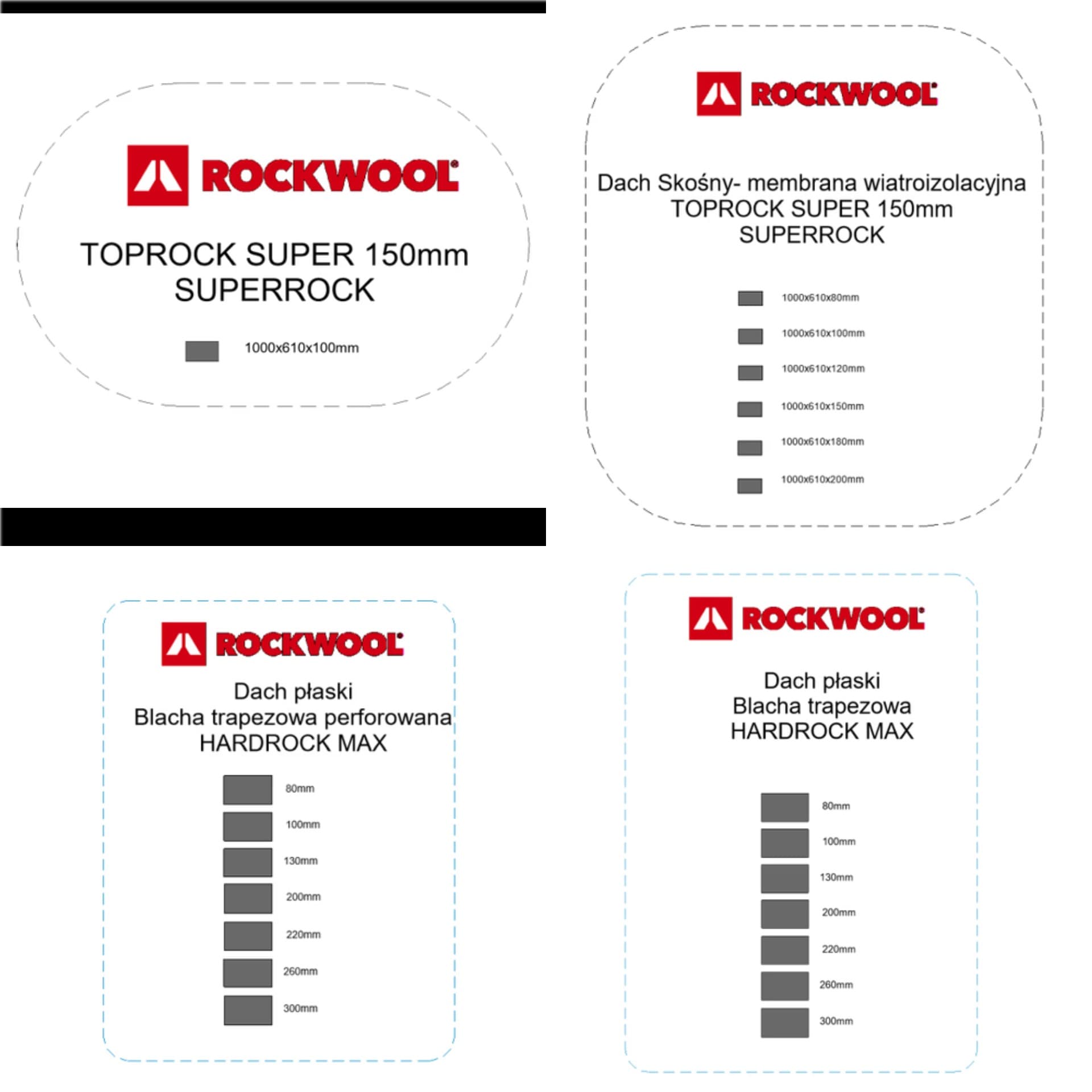Katalog przegród - biblioteki BIM